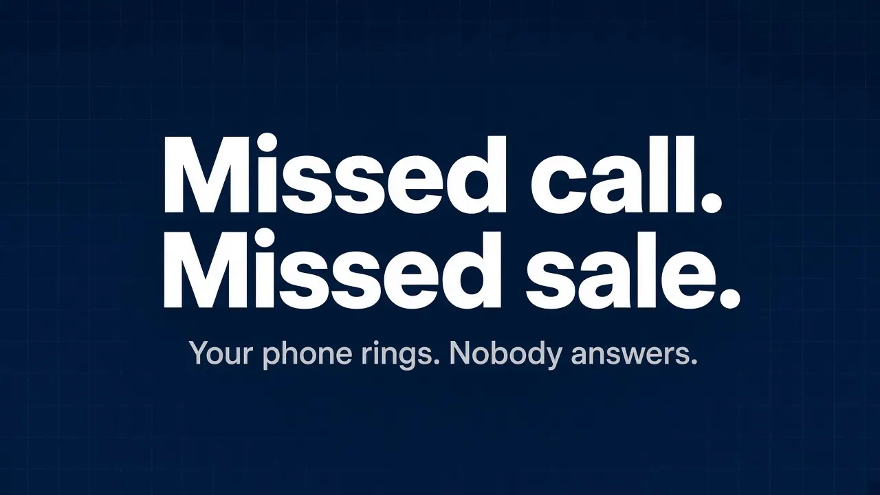 Missed call. Missed sale. Your phone rings. Nobody answers.