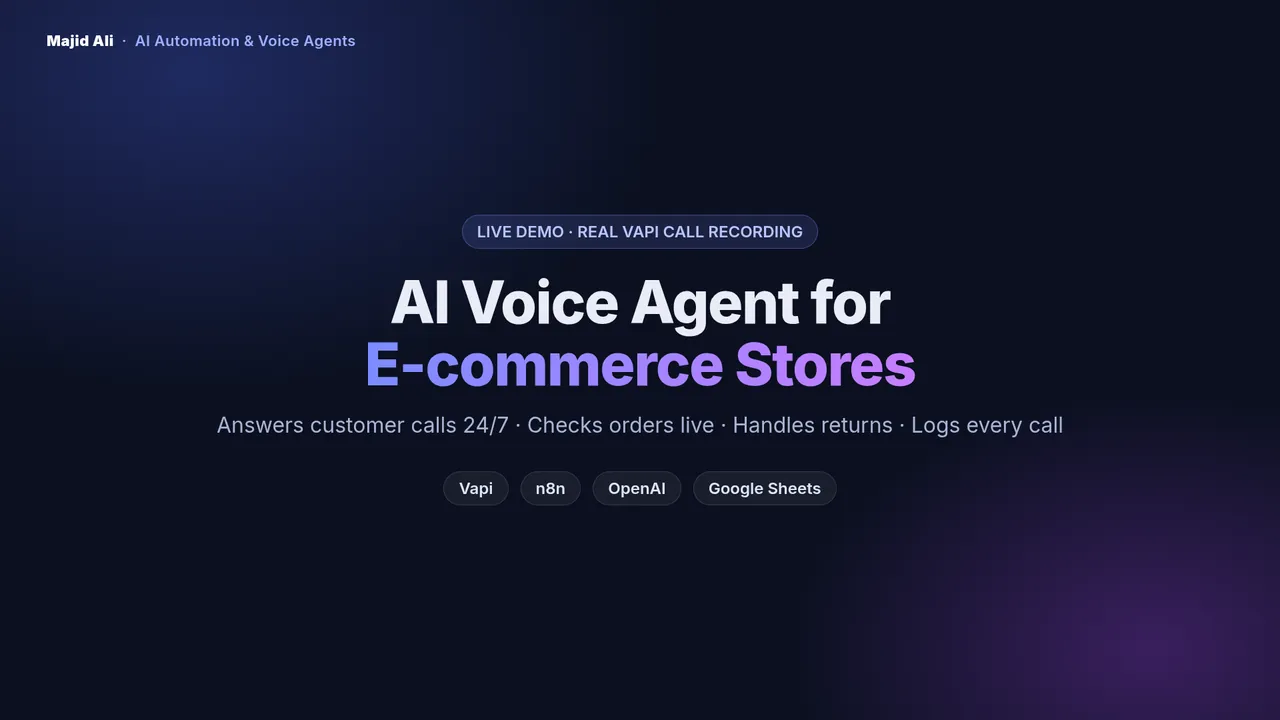 Title frame of the Sara demo video: AI Voice Agent for E-commerce Stores. Answers customer calls 24/7, checks orders live, handles returns, logs every call. Built with Vapi, n8n, OpenAI and Google Sheets.